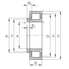 Bearing NJ418-M1 + HJ418 FAG