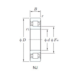 Bearing NJ416 KOYO