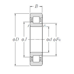 Bearing NJ419 CYSD