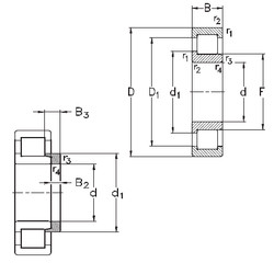 Bearing NJ419-M+HJ419 NKE