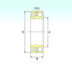 Bearing NN 3060 K/SPW33 ISB