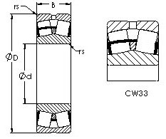 Bearing 24136CYW33 AST