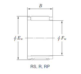 Bearing RSU333722F KOYO