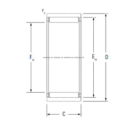 Bearing RNAO50X65X20 KOYO