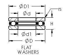 Bearing F8-16 AST