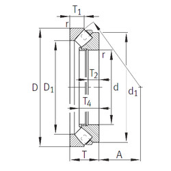 Bearing 294/900-E1-MB INA