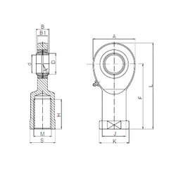 Bearing SIL 20 ISO