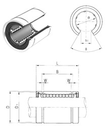 Bearing LME20UUOP Samick