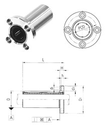 Bearing LMEF20LUU Samick