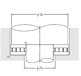 Bearing 29240