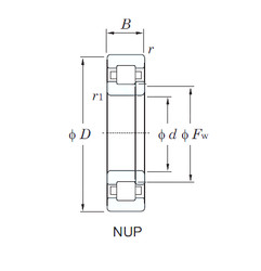 Bearing BC1B319995A SKF