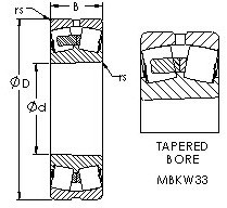 Bearing 24136MBK30W33 AST