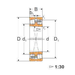 Bearing 24034 K30MBW33 MPZ