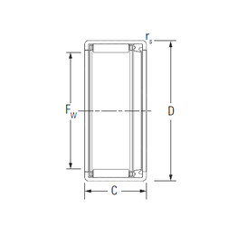 Bearing HK1814RS KOYO