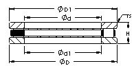 Bearing 81117 M AST