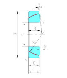 Bearing GAC90T LS