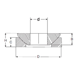 Bearing GE 50 AX SIGMA