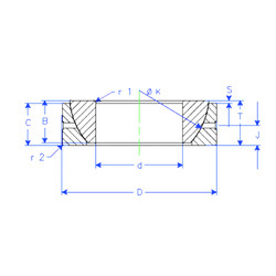 Bearing GE 95 SX Enduro