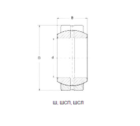 Bearing GE90ES-2RS CRAFT