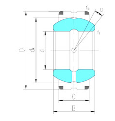 Bearing GEC460XS LS