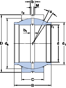 Bearing GEG 80 ES SKF