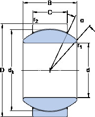 Bearing GEH 17 C SKF