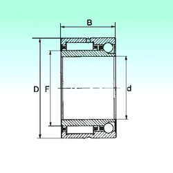 Bearing NKIA 5914 NBS