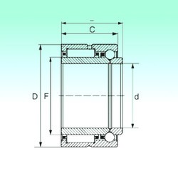 Bearing NKIB 5909 NBS