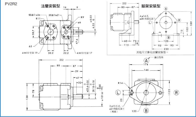 YUKEN A145-F-R-01-C-S-K-32
