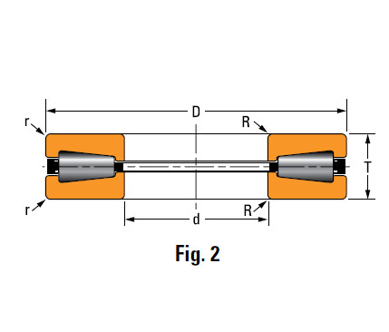 Bearing T1421F(3)