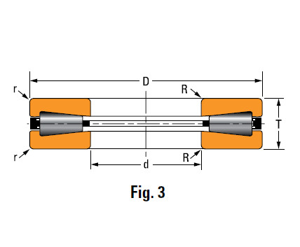 Bearing T811