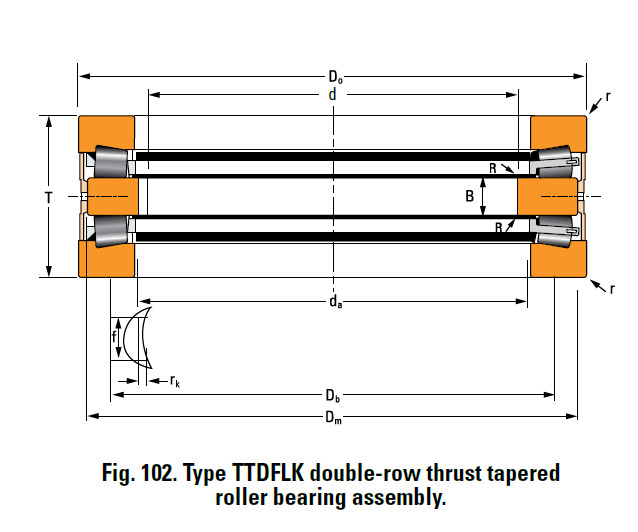 Bearing D3327G Thrust Race Double