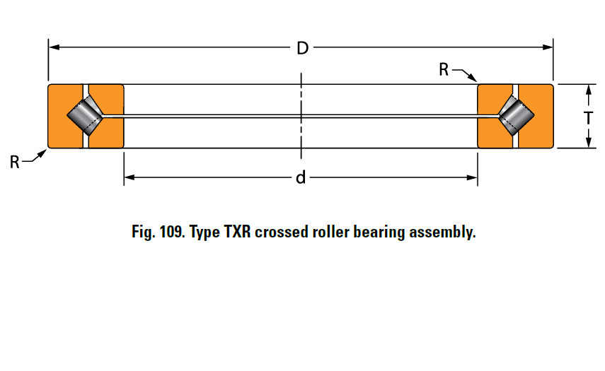 Bearing XR897051