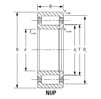Bearing NJ2238EMA