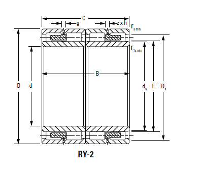 Bearing 380ARXS2086A 422RXS2086