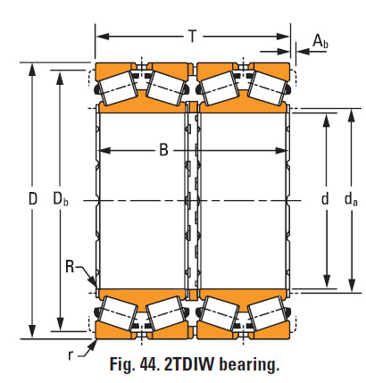 Bearing m284148dgw m284110d