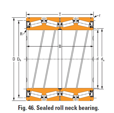 Bearing Bore seal 243 O-ring
