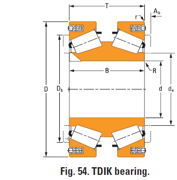 Bearing nP430670 nP786311