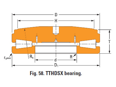 Bearing T9030fs-T9030sa