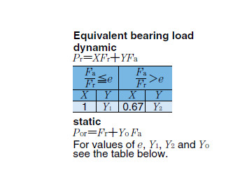 Bearing 2P7202