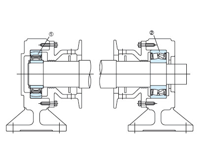Bearing 15UMB01B+IX5015-01