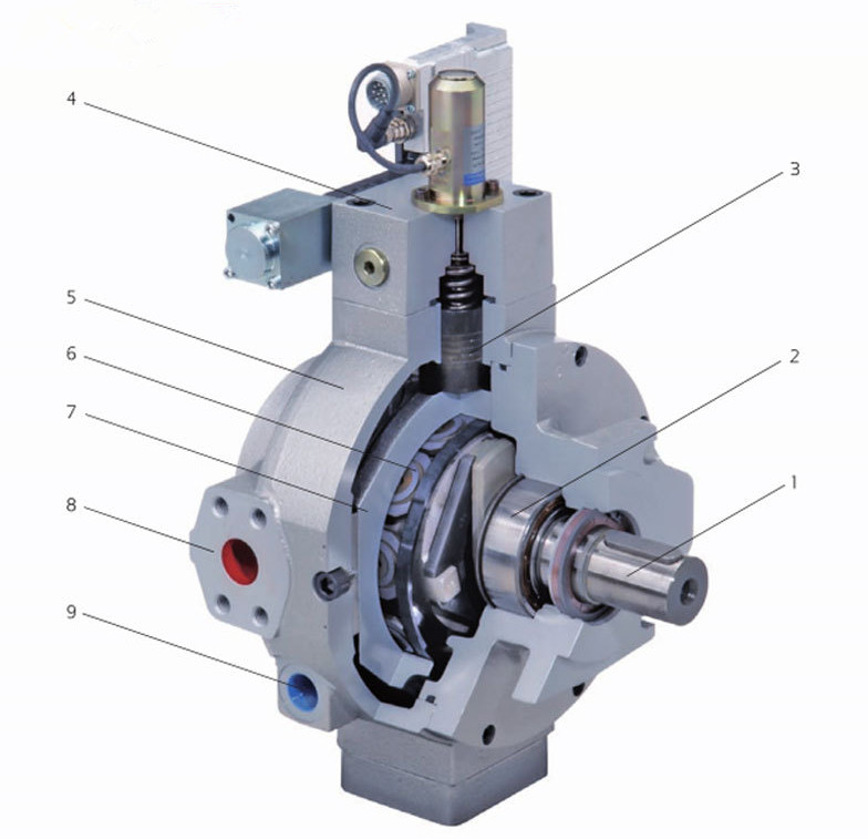 MOOG 0514901237100LG / HZR18B1 RKP100LM28F2Z00 RKP100LM28F2Y00